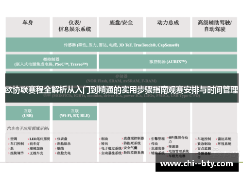 欧协联赛程全解析从入门到精通的实用步骤指南观赛安排与时间管理